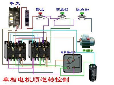 用兩個接觸器怎么實現(xiàn)單相雙值電容電機正反轉,電機是四線輸出的。