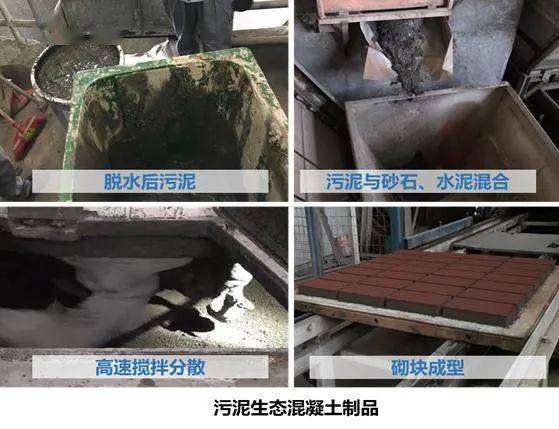 今晚20 00第五講 固體廢物資源化制備生態混凝土技術及其運用 高性能分散設備在生態混凝土領域的應用