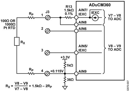 全自動(dòng)高性能電導(dǎo)率測(cè)量系統(tǒng)參考設(shè)計(jì)助力高性能混凝土減水劑生產(chǎn)